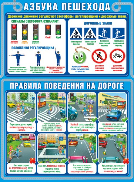 Правила дорожного движения