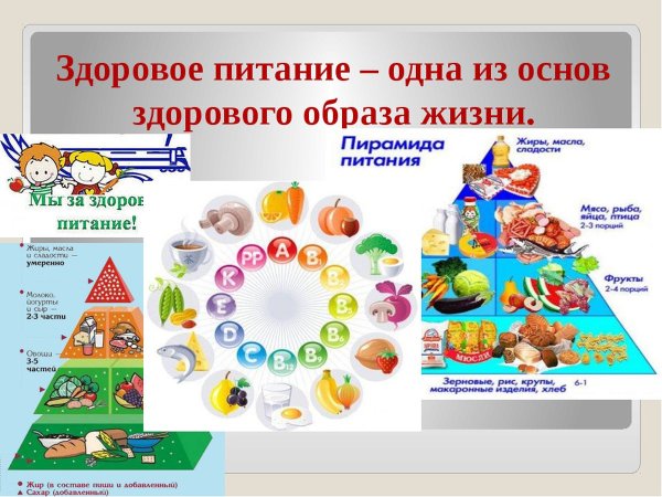 Плакат по здоровому питанию