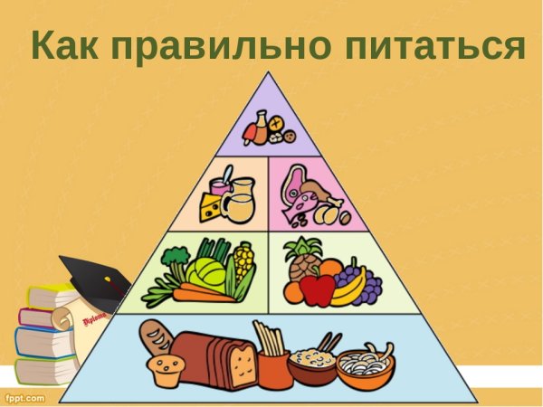 Как правильно питаться