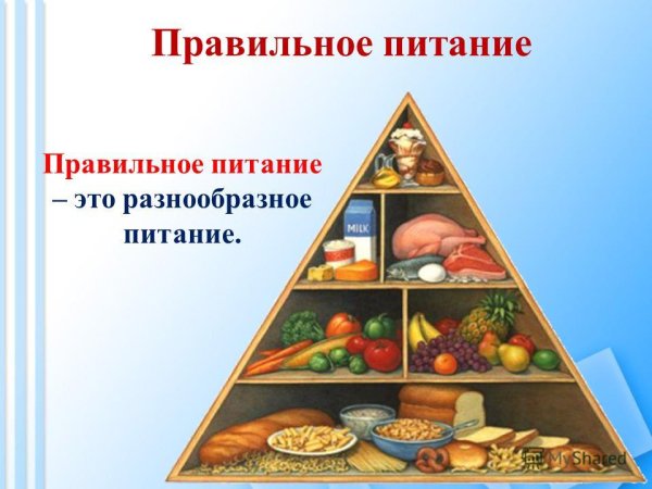 Правильное питание презентаци