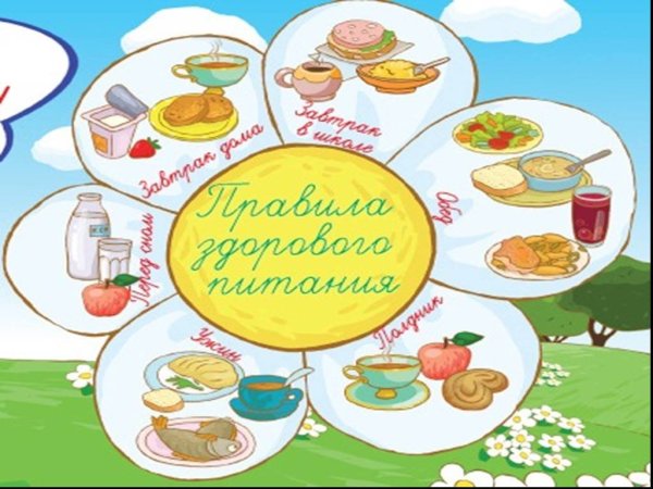 Картинки на тему здоровое питание