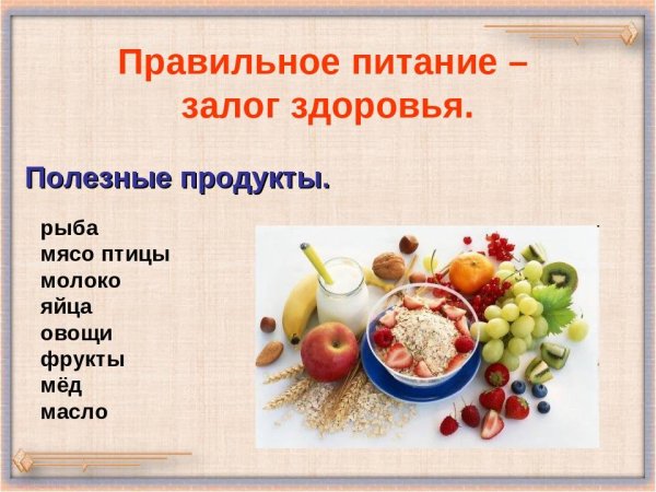 Тема здоровое питание