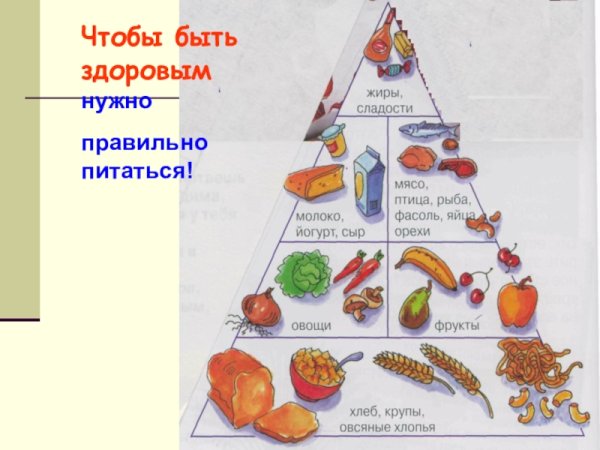 Что нужно есть чтобы быть здоровым