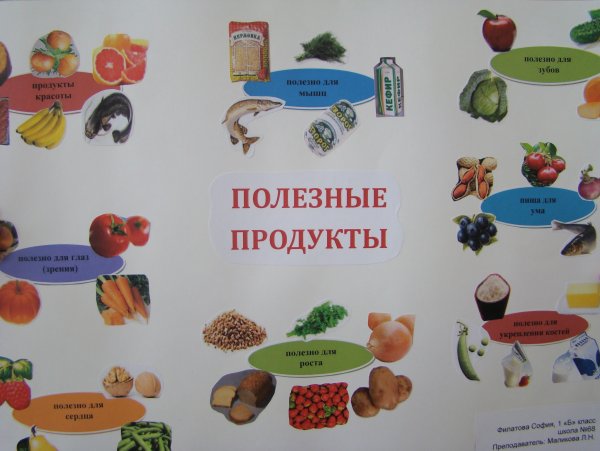 Полезная еда для детей дошкольного возраста