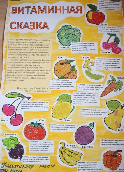 Плакат о витаминах и здоровом питании