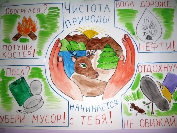 Плакатытна тему экологии