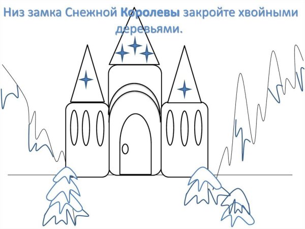 Замок снежной королевы рисунок