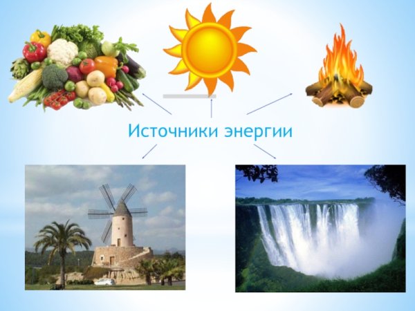 Источники энергии 2 класс