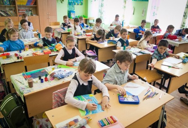 Урок в начальной школе