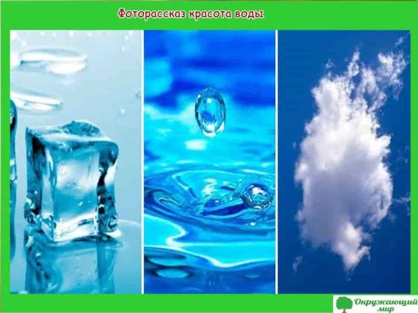 Фоторассказ красота воды