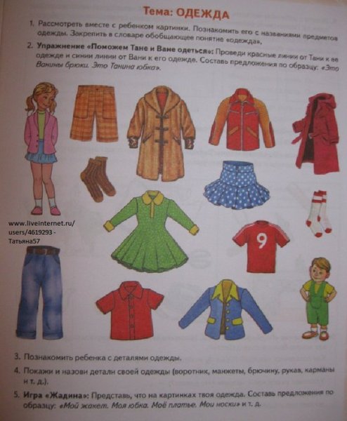 Тема одежда для дошкольников