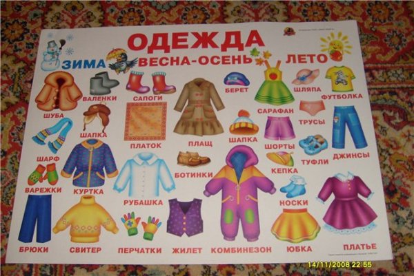 Плакат одежда для детского сада