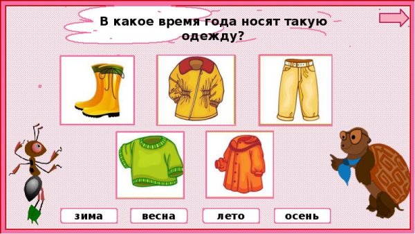 Одежда 1 класс окружающий мир