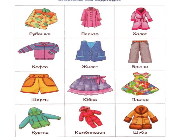 Летняя одежда карточки для детей