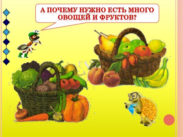 Фрукты 1 класс окружающий мир
