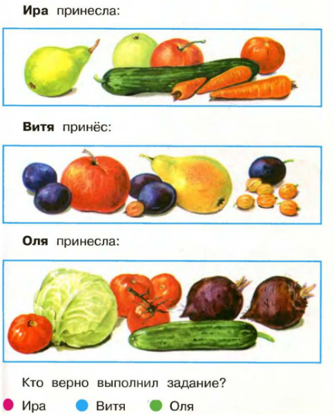 Овощи и фрукты 1 класс окружающий мир