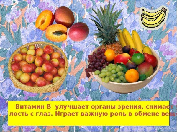 Урок овощи и фрукты полезные продукты