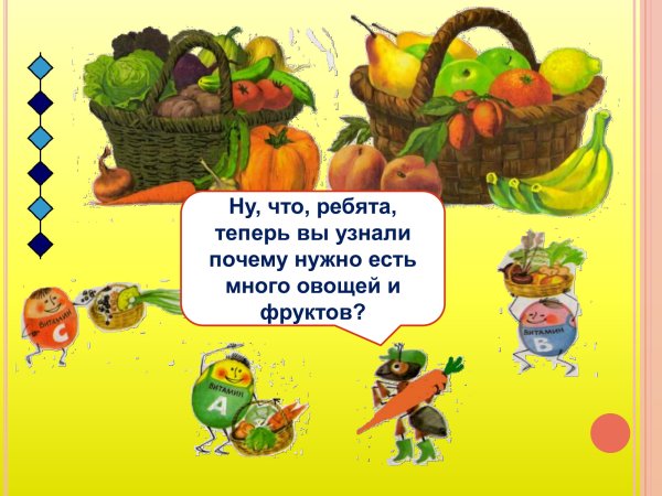 Сказки про овощи и фрукты
