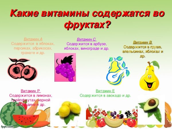 Витамины в овощах и фруктах