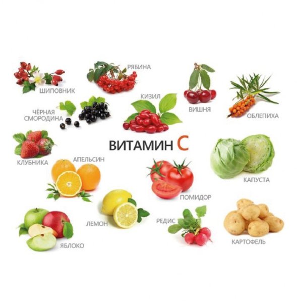 Фрукты содержащие витамин с