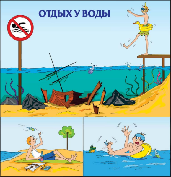 Знаки поведения на воде