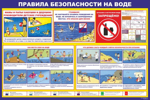 Стенд «безопасность на воде»