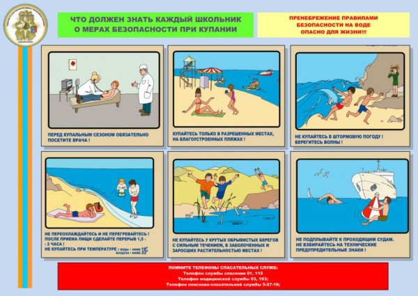 Безопасность при купании для детей