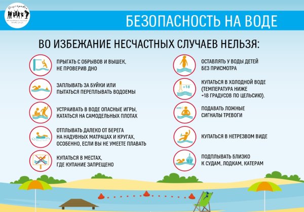 Правила поведения на воде