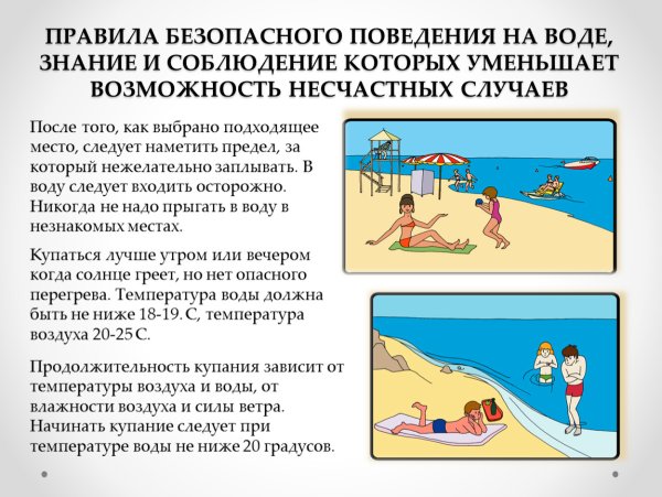 Правила поведения на воде