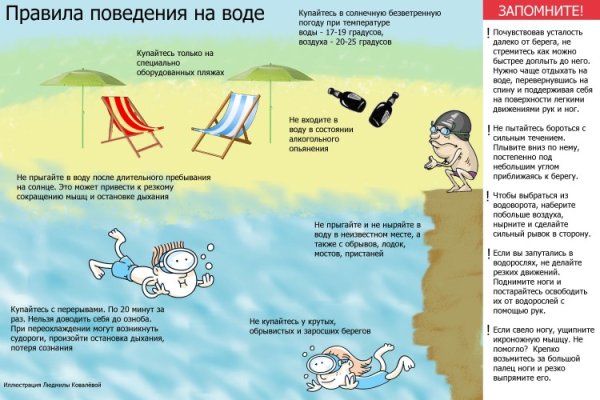 Правила поведения на воде в жаркую погоду