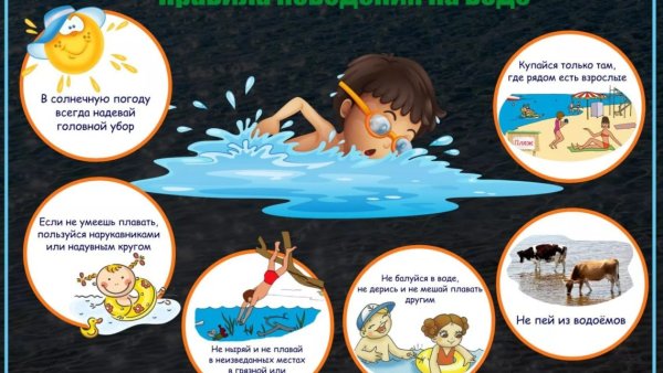Правила безопасного поведения на водоемах