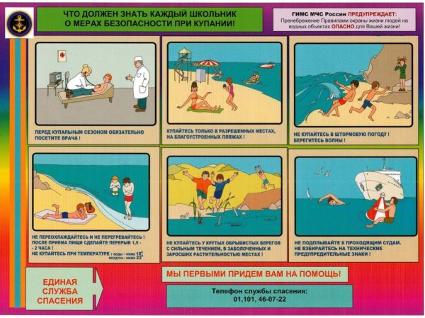 Памятки МЧС России безопасность на воде