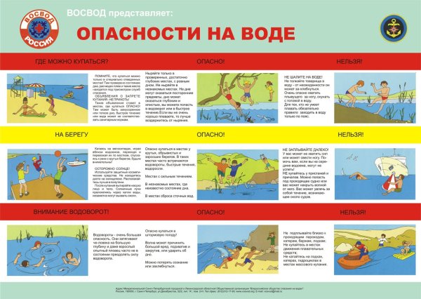 Опасности на водоемах летом