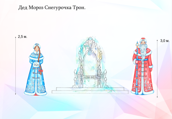 Дед Мороз и Снегурочка на троне