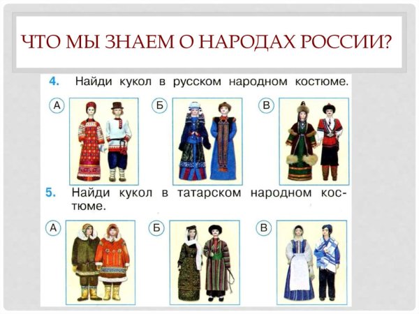 Народы России окружающий мир