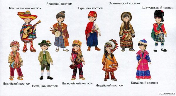 Народы мира для детей