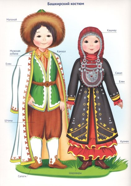 Русский национальный костюм раскраска 64 фото