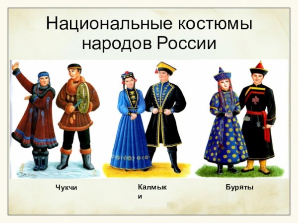 Костюмы народов России презентация