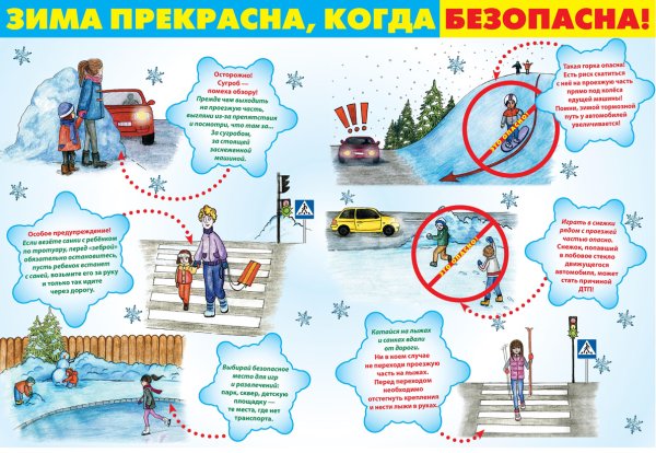 Правила безопасности зимой для детей
