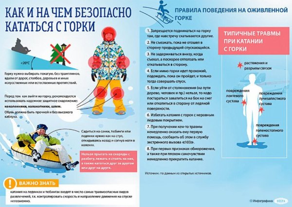 Безопасность катания на тюбингах памятка