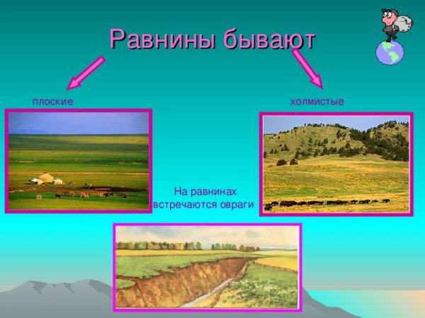 Какие бывают равнины