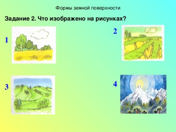 Формы земной поверхности рисунок