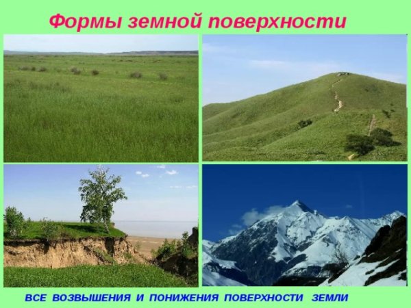 Формы поверхности земли