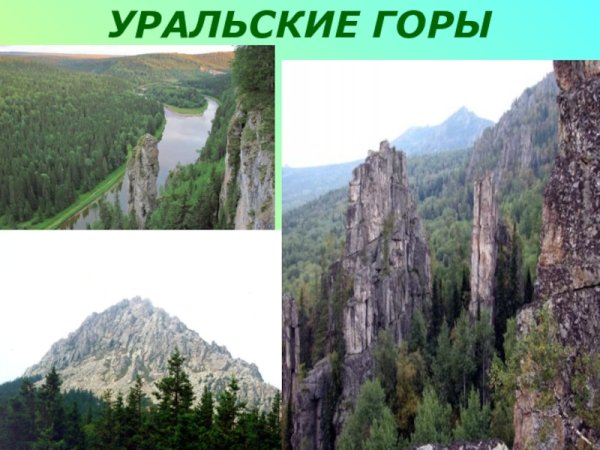 Уральские горы форма земной поверхности