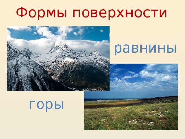 Формы поверхности Краснодарского края