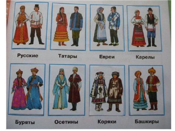 Костюмы народов России