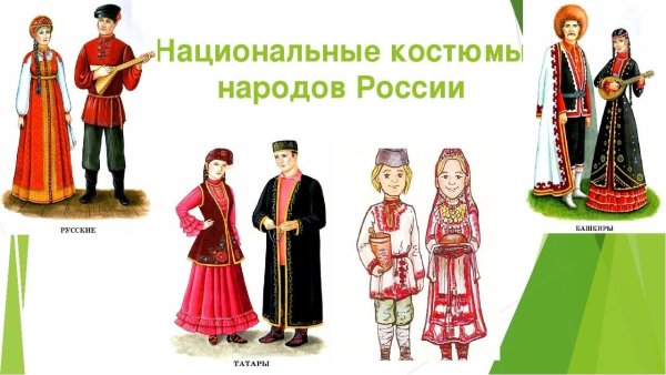 Костюмы народов