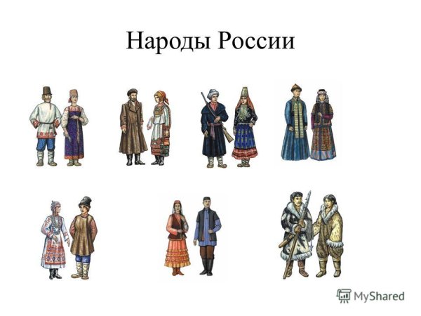 Названия народов России