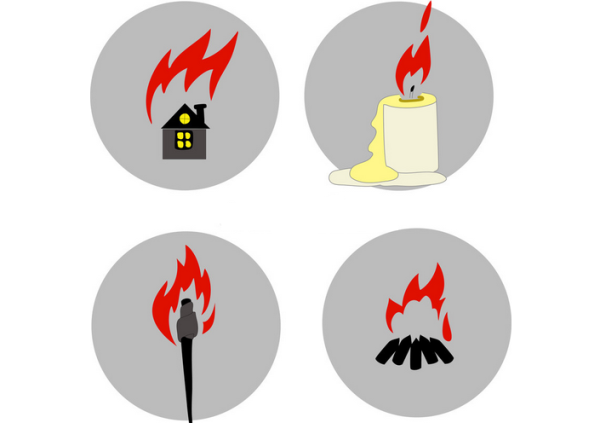 Знаки чтобы не было пожара