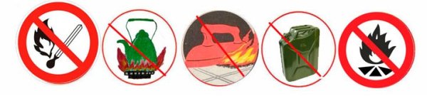 Условные обозначения к памятке чтобы не было пожара